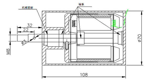 3200W 8Nm ছাড়িয়ে ব্রাশলেস ডিসি মোটর হল সেন্সর সরবরাহকারী
